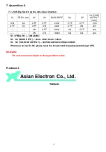 Предварительный просмотр 18 страницы Asian Electron 1U1KVA Series Instruction Manual