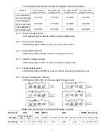 Preview for 12 page of Asian Electron PIC2KVA Series Instruction Manual