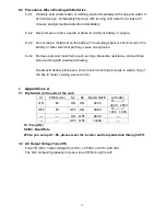 Preview for 16 page of Asian Electron PIC2KVA Series Instruction Manual