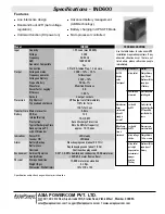 Preview for 2 page of AsiaPower IND600 User Manual