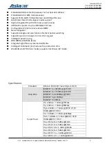 Preview for 2 page of AsiaRF AW7915-NP1 Manual