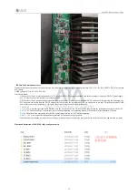 Предварительный просмотр 10 страницы ASIC Bitmain Antminer S9K Maintenance Manual