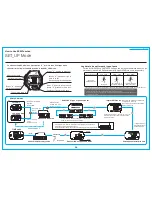 Preview for 20 page of ASICS AP01 Instruction Manual