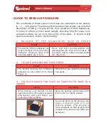 Preview for 8 page of Asimed MB201 Plus C User Manual