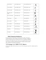 Предварительный просмотр 6 страницы ASIS Technologies AMR171 User Manual