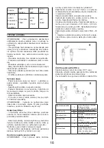 Preview for 16 page of Asist 8595236328742 Operator'S Manual