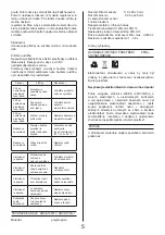 Предварительный просмотр 5 страницы Asist AR06-1001FL Instructions For Use Manual