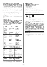 Предварительный просмотр 14 страницы Asist AR06-1001FL Instructions For Use Manual