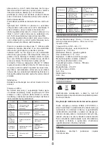 Preview for 8 page of Asist AR06-1010 Instructions For Use Manual