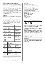 Preview for 15 page of Asist AR06-1010 Instructions For Use Manual