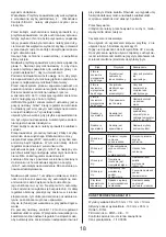 Preview for 18 page of Asist AR06-1010 Instructions For Use Manual