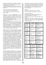 Preview for 22 page of Asist AR06-1010 Instructions For Use Manual