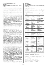 Preview for 41 page of Asist AR06-1010 Instructions For Use Manual