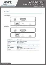 Preview for 3 page of ASIT ASIT-DT216L User Manual