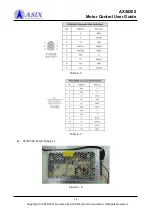 Предварительный просмотр 14 страницы ASIX AX58200 User Manual