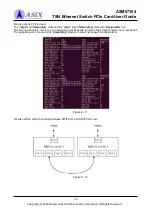 Предварительный просмотр 59 страницы ASIX AXM57104 User Manual