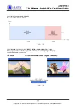 Предварительный просмотр 73 страницы ASIX AXM57104 User Manual