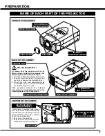 Preview for 7 page of Ask Proxima 9280 User Manual