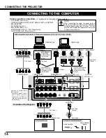 Preview for 14 page of Ask Proxima 9280 User Manual