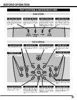 Preview for 15 page of Ask Proxima 9280 User Manual