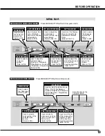 Preview for 19 page of Ask Proxima 9280 User Manual