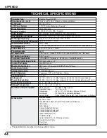 Preview for 44 page of Ask Proxima 9280 User Manual