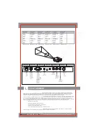 Предварительный просмотр 9 страницы Ask Proxima C1 Compact User Manual