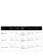 Preview for 12 page of Ask Proxima C110 User Manual