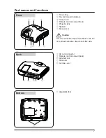 Preview for 7 page of Ask Proxima C3000 Series User Manual