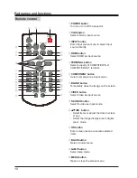 Preview for 10 page of Ask Proxima C3000 Series User Manual