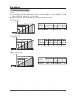 Preview for 13 page of Ask Proxima C3000 Series User Manual