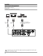 Preview for 16 page of Ask Proxima C3000 Series User Manual