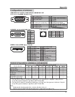 Preview for 57 page of Ask Proxima C3000 Series User Manual