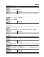 Preview for 61 page of Ask Proxima C3000 Series User Manual