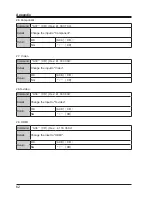 Preview for 62 page of Ask Proxima C3000 Series User Manual