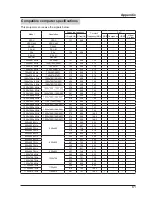 Preview for 61 page of Ask Proxima C400 series User Manual