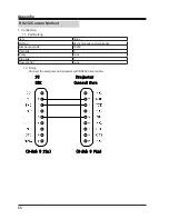 Preview for 66 page of Ask Proxima C400 series User Manual