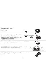 Preview for 18 page of Ask Proxima C440 User Manual