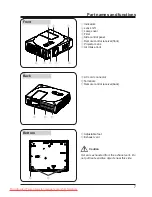 Preview for 7 page of Ask Proxima C500 Manual