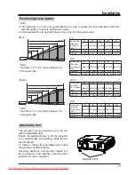 Preview for 13 page of Ask Proxima C500 Manual