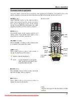 Preview for 27 page of Ask Proxima C500 Manual