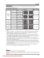 Preview for 45 page of Ask Proxima C500 Manual