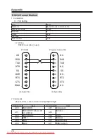 Preview for 72 page of Ask Proxima C500 Manual