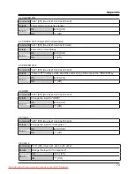 Preview for 73 page of Ask Proxima C500 Manual