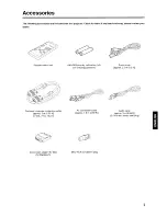 Preview for 5 page of Ask Proxima D-ILA Pro AV SX1 User Manual