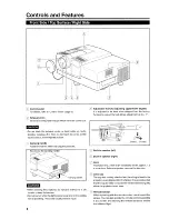 Preview for 6 page of Ask Proxima D-ILA Pro AV SX1 User Manual