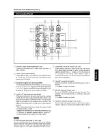 Preview for 11 page of Ask Proxima D-ILA Pro AV SX1 User Manual