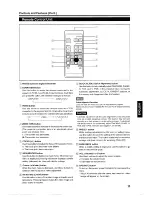 Preview for 13 page of Ask Proxima D-ILA Pro AV SX1 User Manual