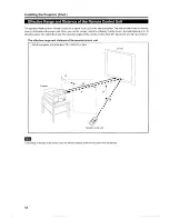 Preview for 18 page of Ask Proxima D-ILA Pro AV SX1 User Manual