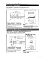 Preview for 20 page of Ask Proxima D-ILA Pro AV SX1 User Manual